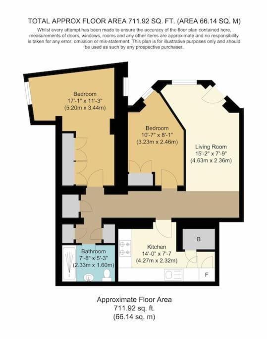 Appartement Urban Getaway In The Heart Of South Kensington Londen