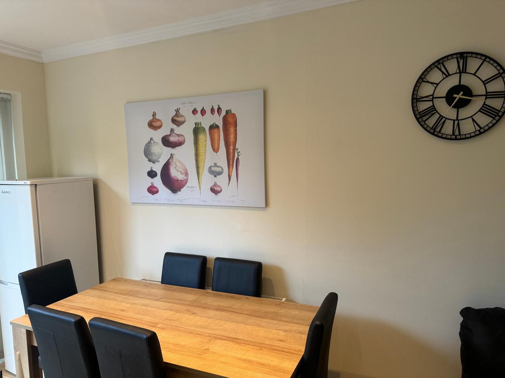 Homestay Handover 1 London