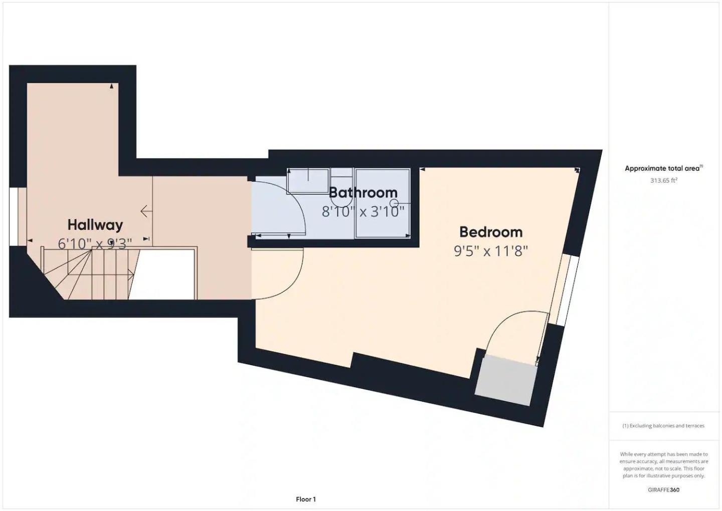 Pass The Keys Stylish Flat Heart Of Hackney Apartment