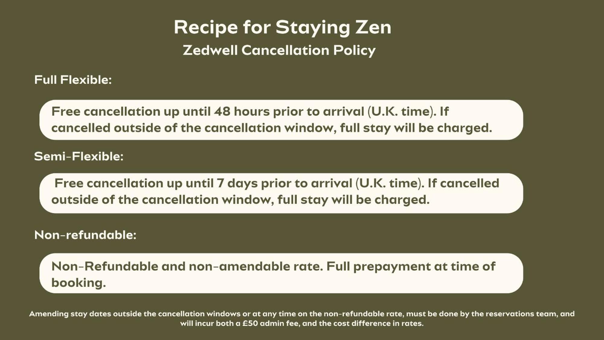 Zedwell Greenwich Hotel Londen