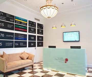 Hotel The Kensington 3*